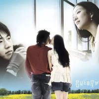 Which star are you from1